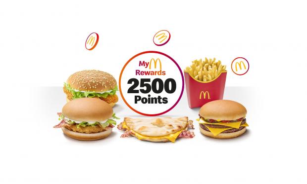 Gazette: MyMcDonald's Rewards (McDonald's) 